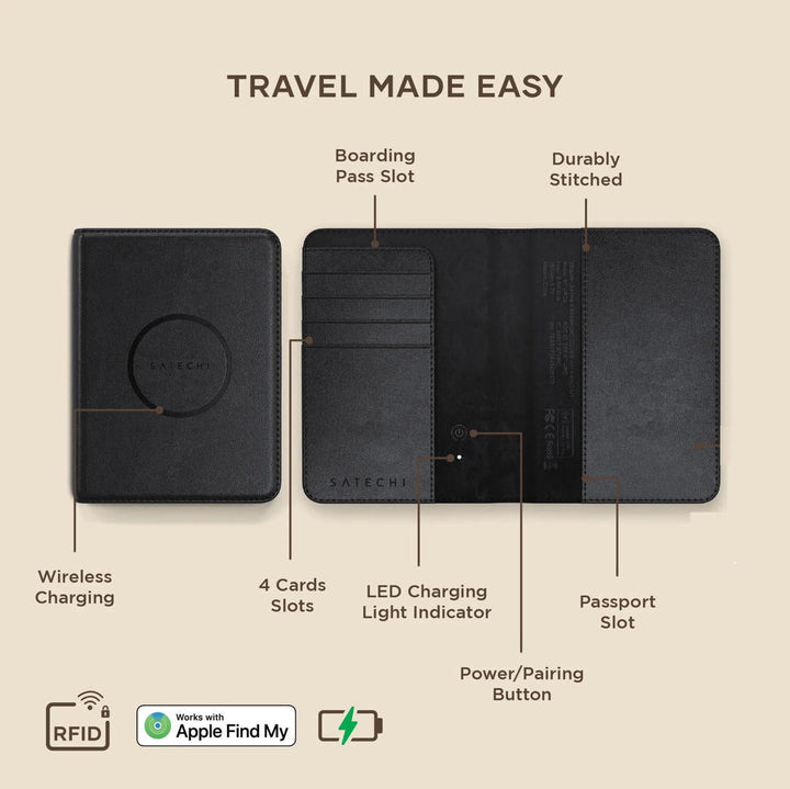 Carteira FindAll™ Passport Cover Satechi - ISELL & REPAIR