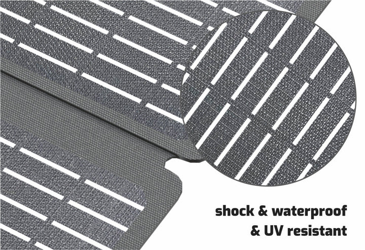 Painel Solar Dobrável 21W Swissten - ISELL & REPAIR